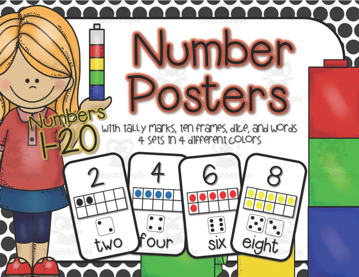 An educational teaching resource from Our Strange Class entitled Number Posters downloadable at Teach Simple.
