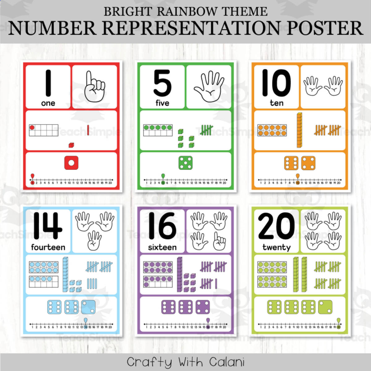 An educational teaching resource from Crafty with Calani entitled Number Representation Math Posters In Bright Rainbow Theme downloadable at Teach Simple.