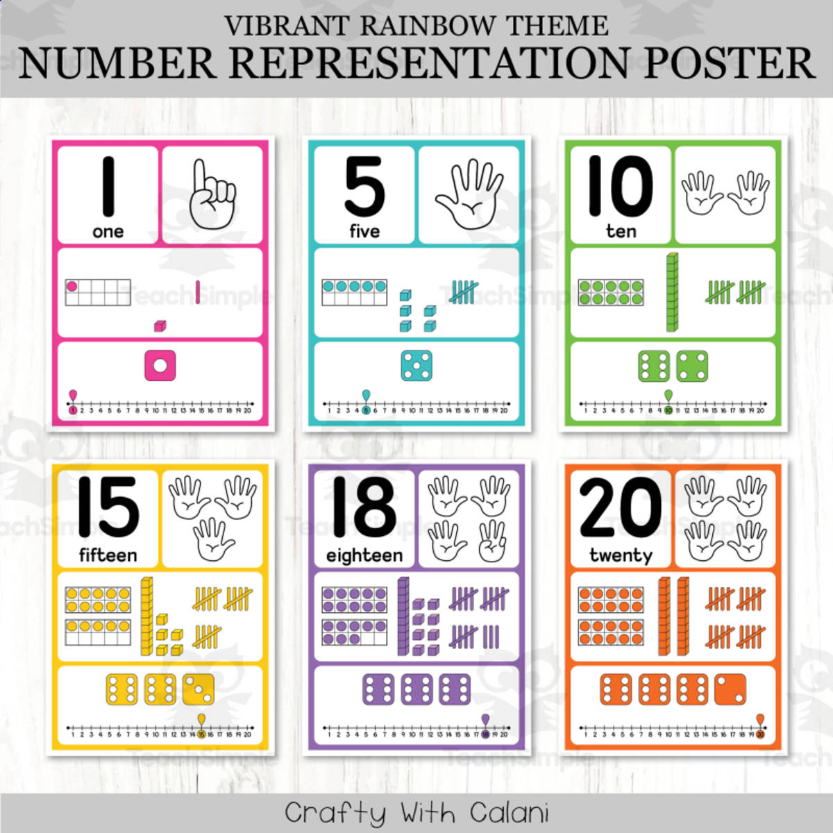 An educational teaching resource from Crafty with Calani entitled Number Representation Math Posters In Vibrant Rainbow Theme downloadable at Teach Simple.