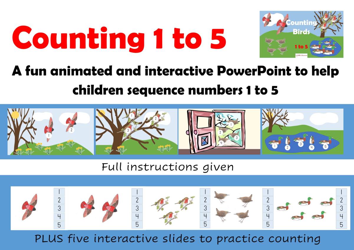 An educational teaching resource from Lilibette's Resources entitled Number Sequencing Interactive PowerPoint 0 to 5 downloadable at Teach Simple.