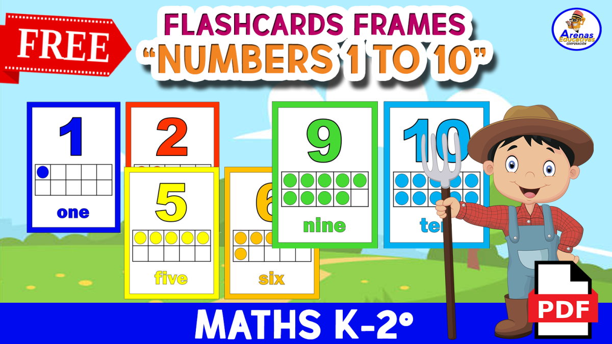 An educational teaching resource from EDITORIAL LAURA EDUCA entitled NUMBERS 1 TO 10 - Frames Flashcards for Kids downloadable at Teach Simple.