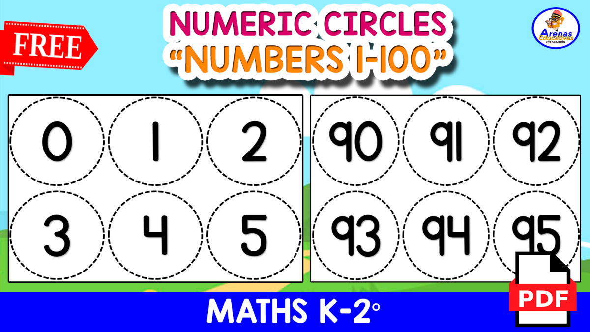 An educational teaching resource from EDITORIAL LAURA EDUCA entitled NUMBERS 1 TO 100 | Circular Numbers downloadable at Teach Simple.