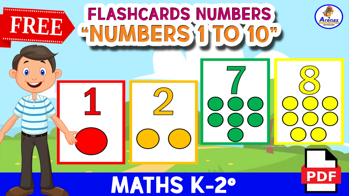 An educational teaching resource from EDITORIAL LAURA EDUCA entitled NUMBERS FLASHCARDS - Numbers 1 to 10 downloadable at Teach Simple.