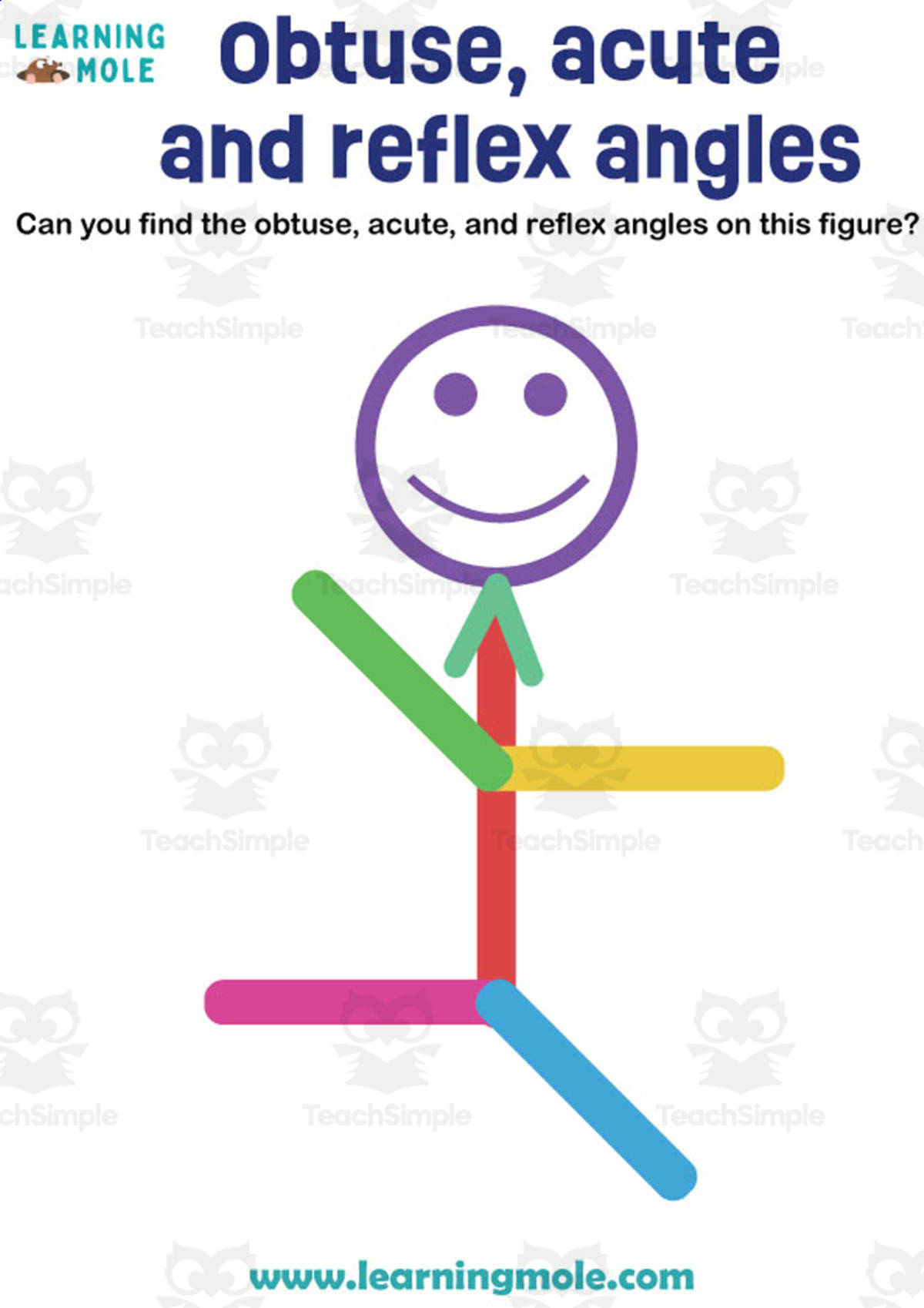 An educational teaching resource from Educational Voice entitled Obtuse Acute and Reflex Angles Activity downloadable at Teach Simple.