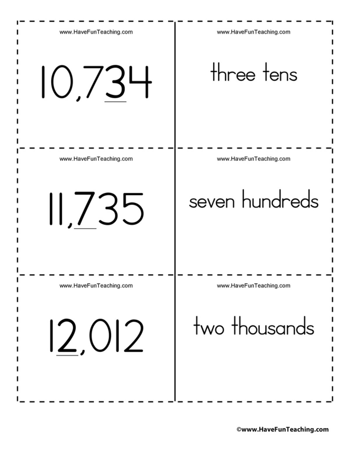 An educational teaching resource from Have Fun Teaching entitled Ones, Tens, Hundreds, Thousands, Ten Thousands Place Value Flash Cards downloadable at Teach Simple.