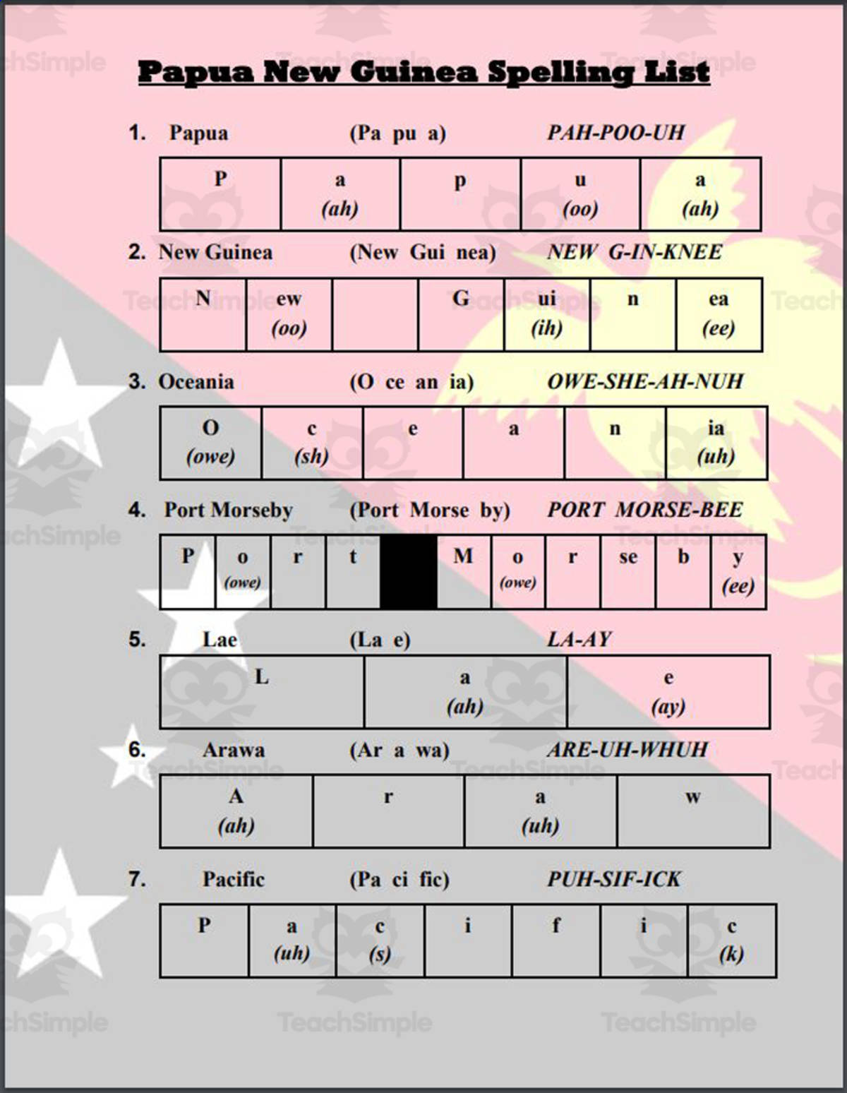 An educational teaching resource from Mr. Matthews Teacher Store entitled Papua New Guinea Spelling List downloadable at Teach Simple.