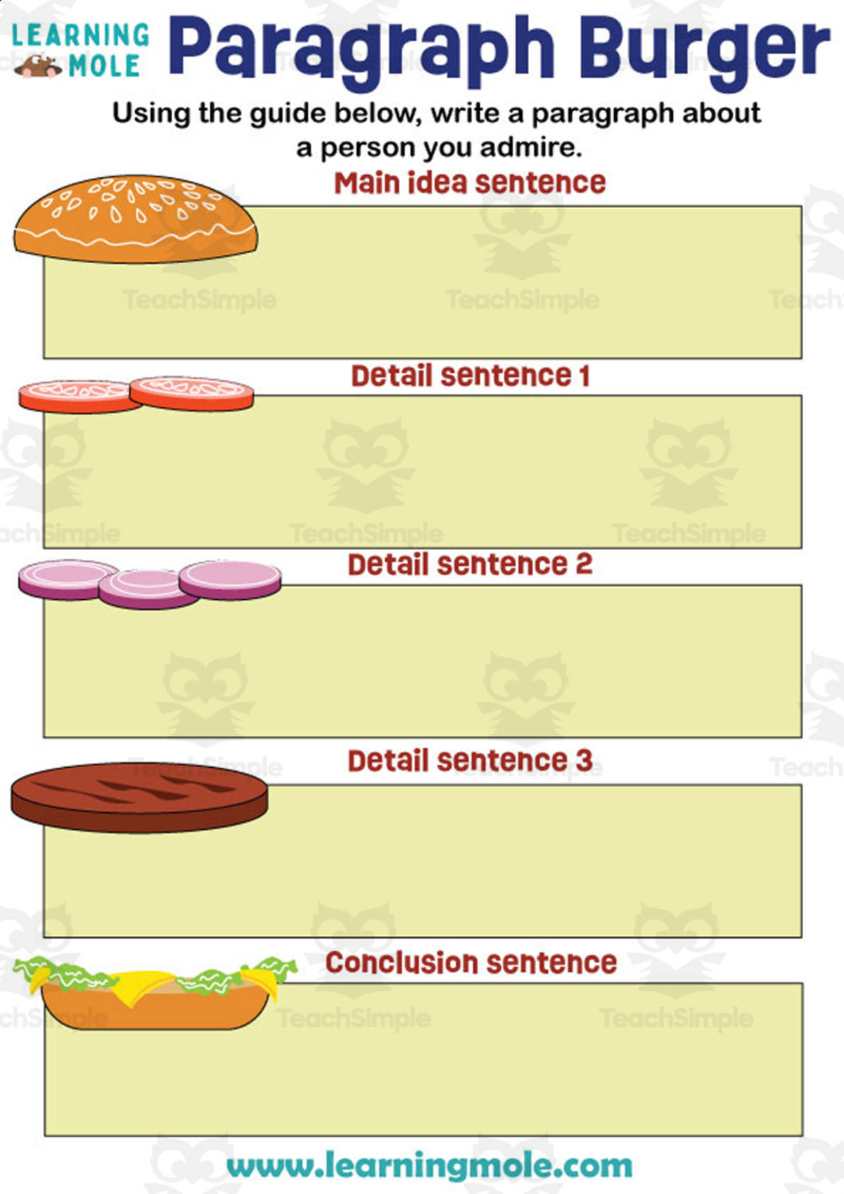An educational teaching resource from Educational Voice entitled Paragraph Burger Activity downloadable at Teach Simple.