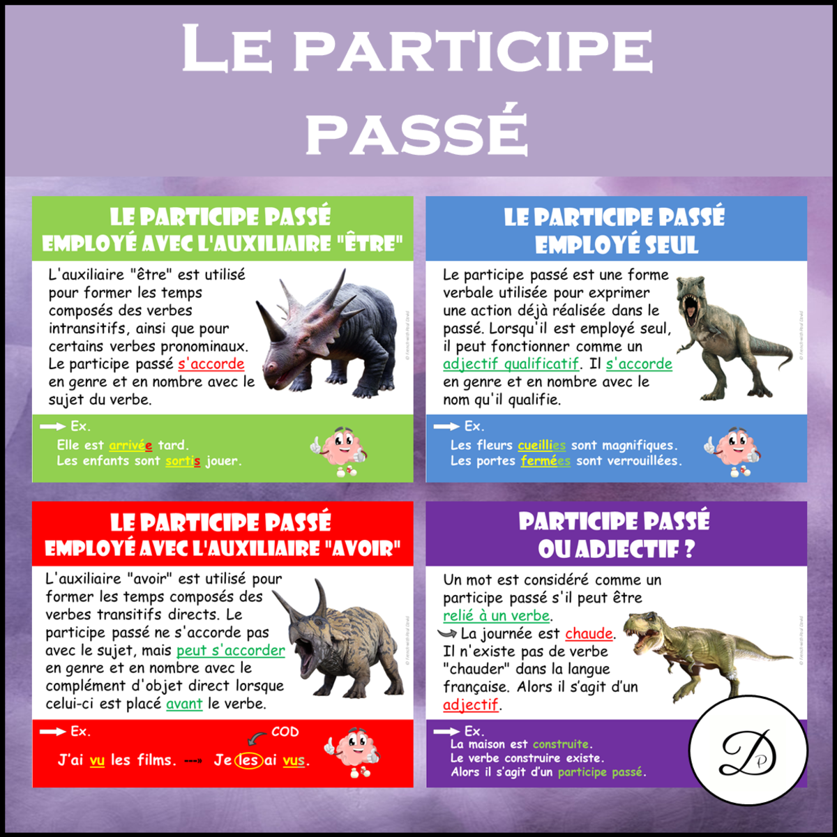 An educational teaching resource from French with Paul David entitled Participe passé - 4 affiches downloadable at Teach Simple.