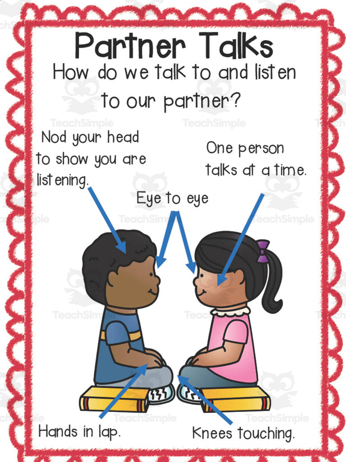 An educational teaching resource from First in Line entitled Partner Talk Anchor Charts – 3-Chart Set downloadable at Teach Simple.