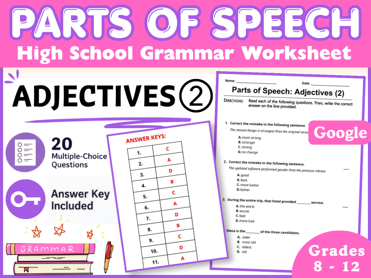 Parts of Speech | Adjectives 2 | High School Grammar Worksheet (Docs) preview