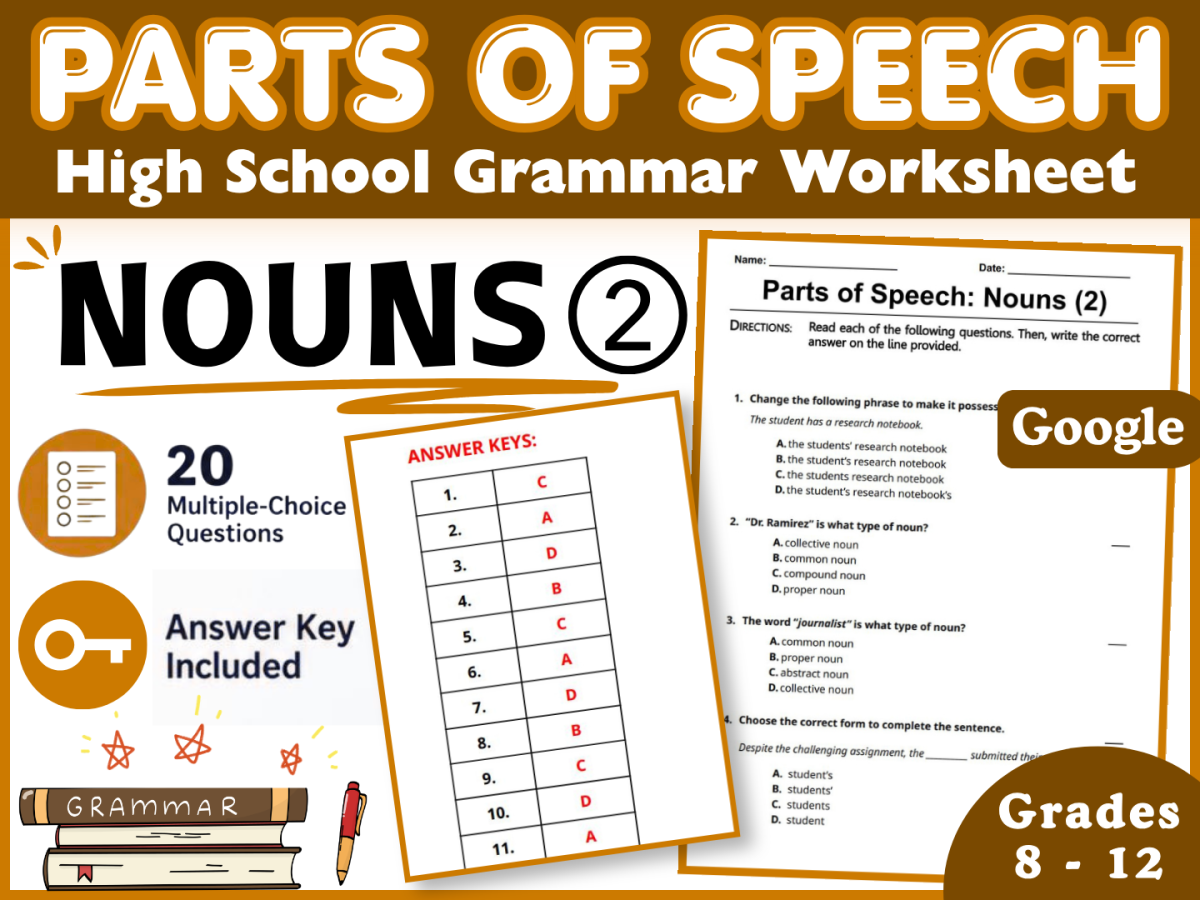 An educational teaching resource from Middle & High School - CORED Education entitled Parts of Speech | Nouns 2 | High School Grammar Worksheet (Docs) downloadable at Teach Simple.
