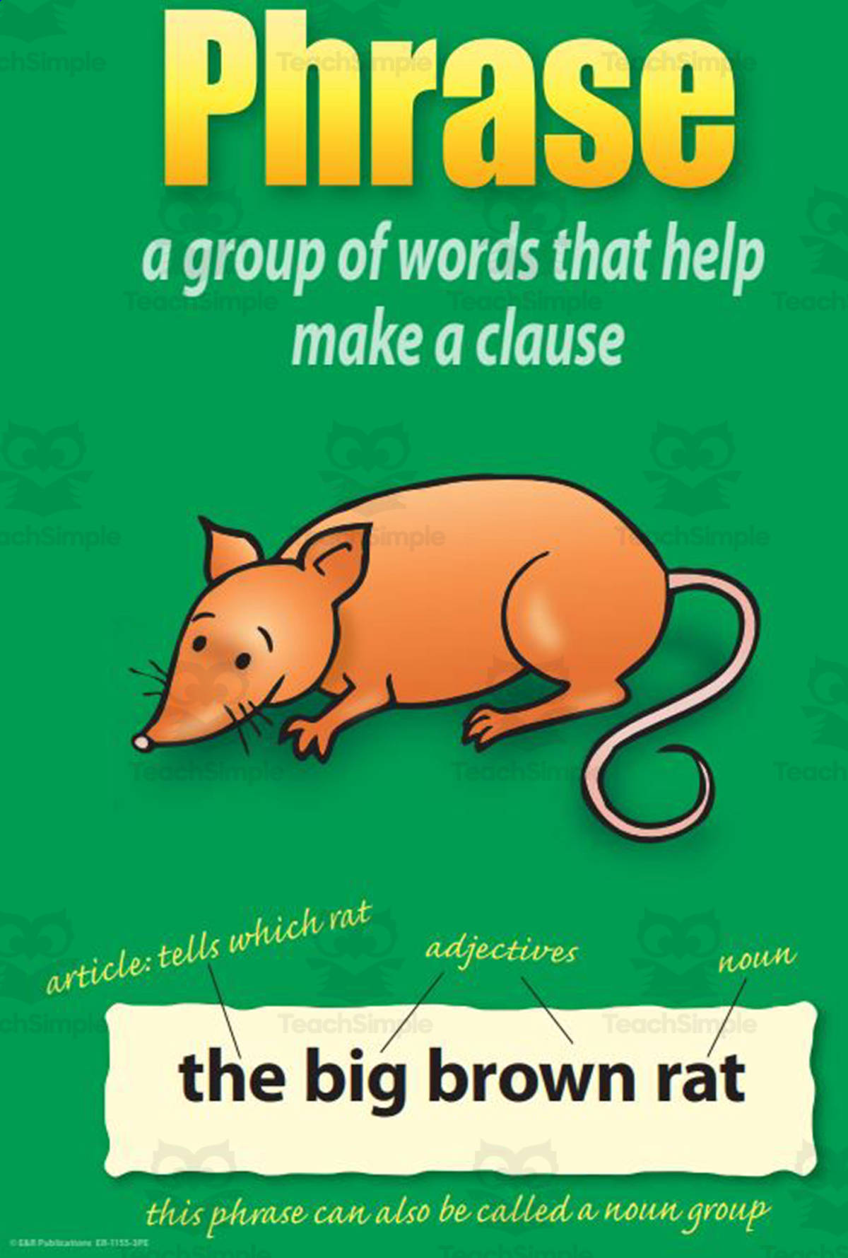 An educational teaching resource from E & R Publications entitled Parts of Speech, set 3 (4 x A3 Posters) downloadable at Teach Simple.