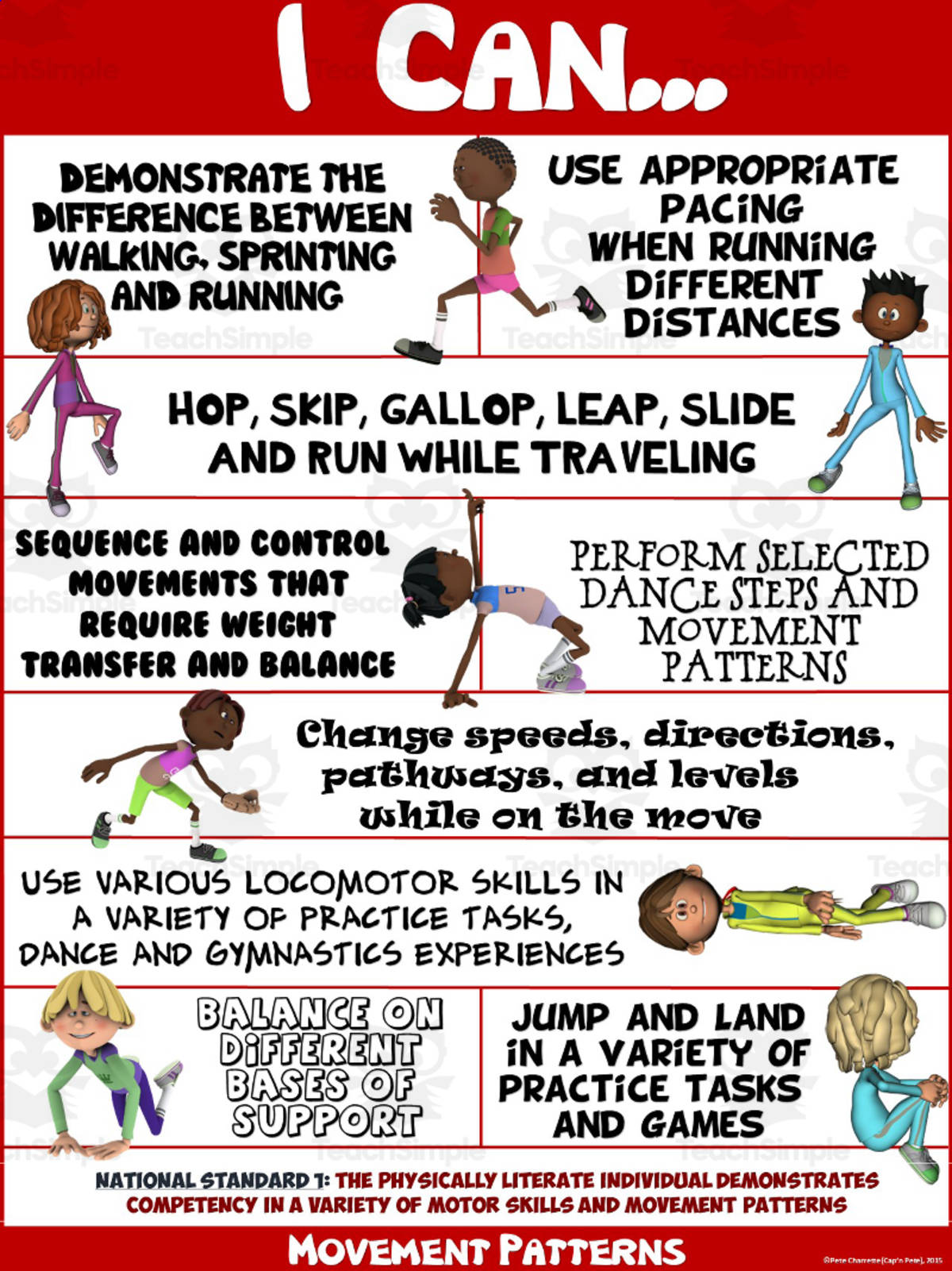 An educational teaching resource from Cap'n Pete's Power PE entitled PE Poster Visuals: I Can Statements Set 1B downloadable at Teach Simple.