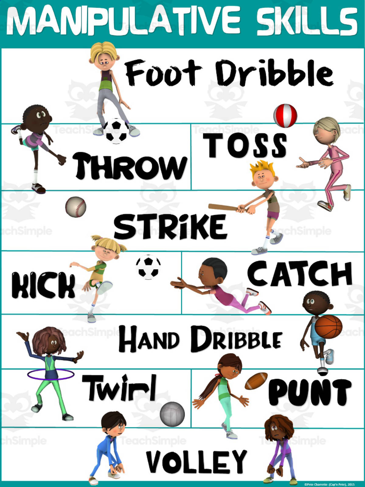 An educational teaching resource from Cap'n Pete's Power PE entitled PE Poster Visuals: Manipulative Skills downloadable at Teach Simple.
