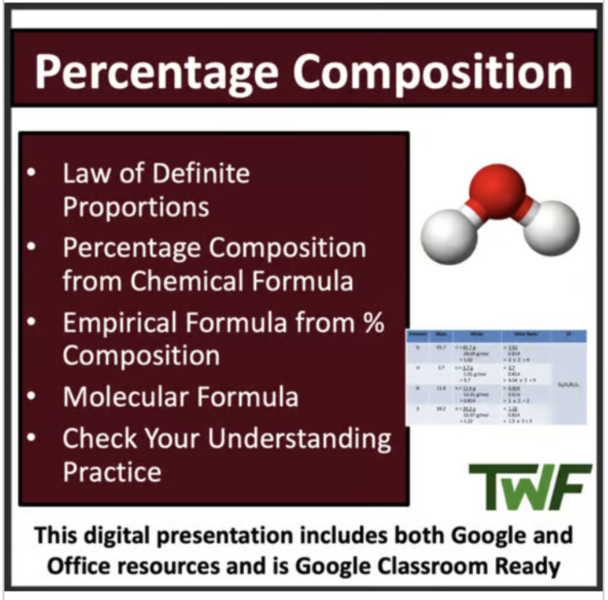 An educational teaching resource from Teach With Fergy entitled Percent Composition - Senior Chemistry Lesson downloadable at Teach Simple.