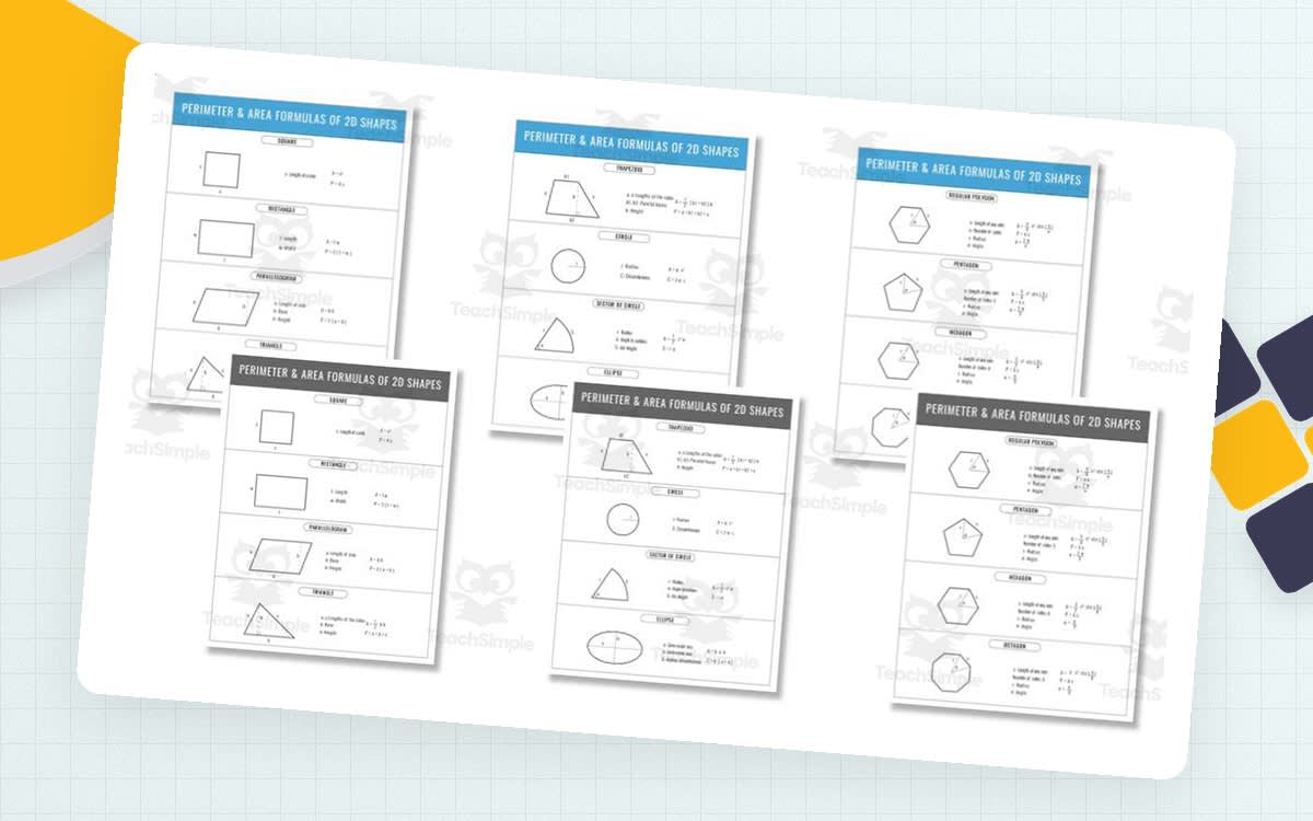 An educational teaching resource from educ_project entitled Area and Perimeter Formulas – 2D Shapes Cheat Sheet downloadable at Teach Simple.