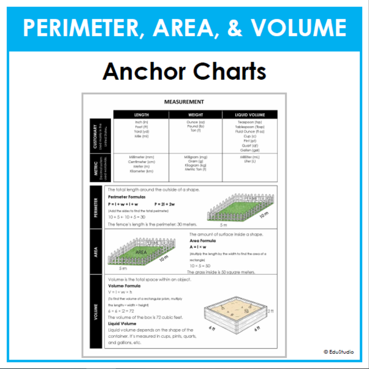 An educational teaching resource from EduStudio entitled Perimeter, Area & Volume – Measurement Anchor Set downloadable at Teach Simple.