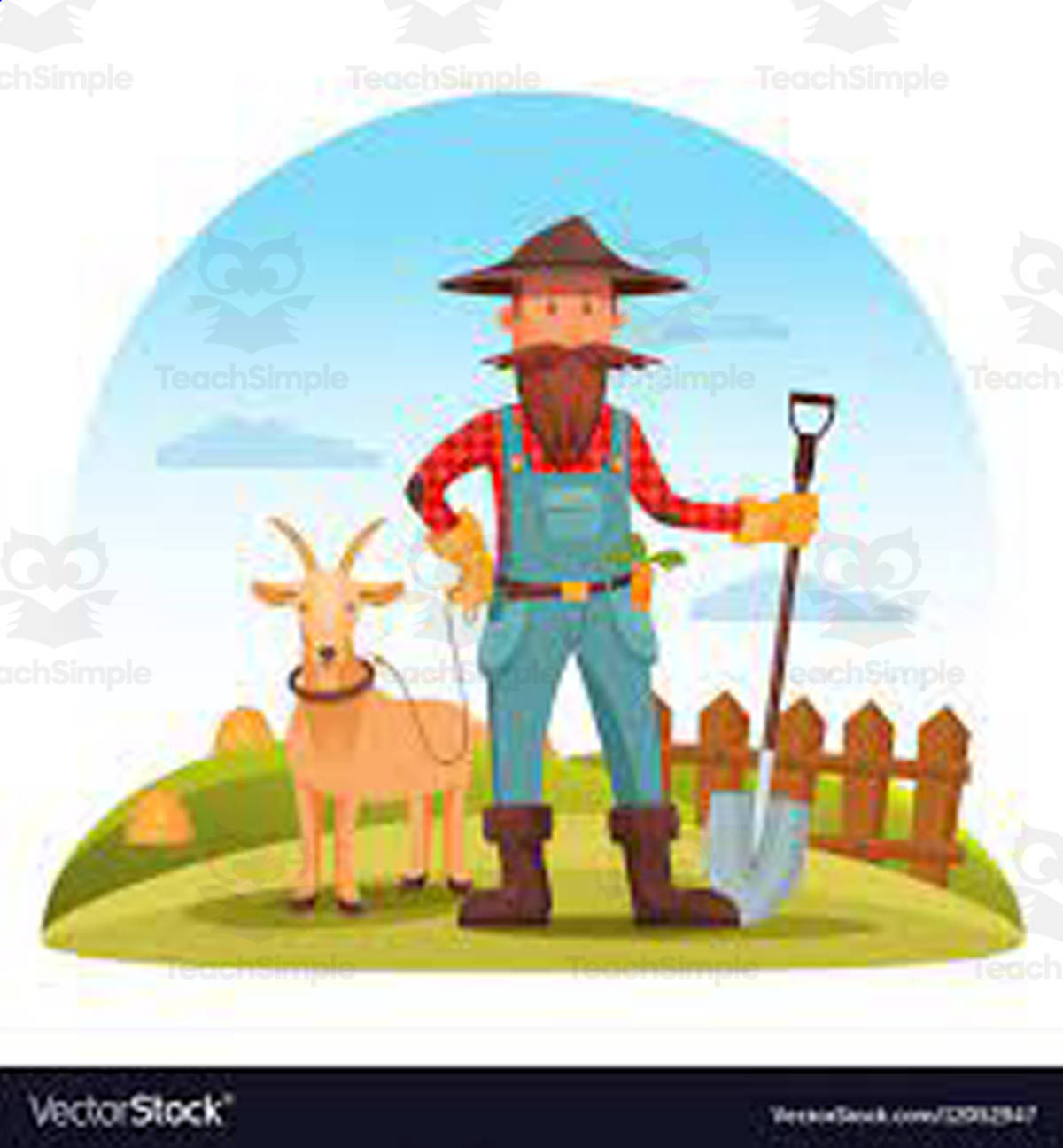 An educational teaching resource from BCM Creations entitled Personal Finance: Teaching Econ is Fun! downloadable at Teach Simple.