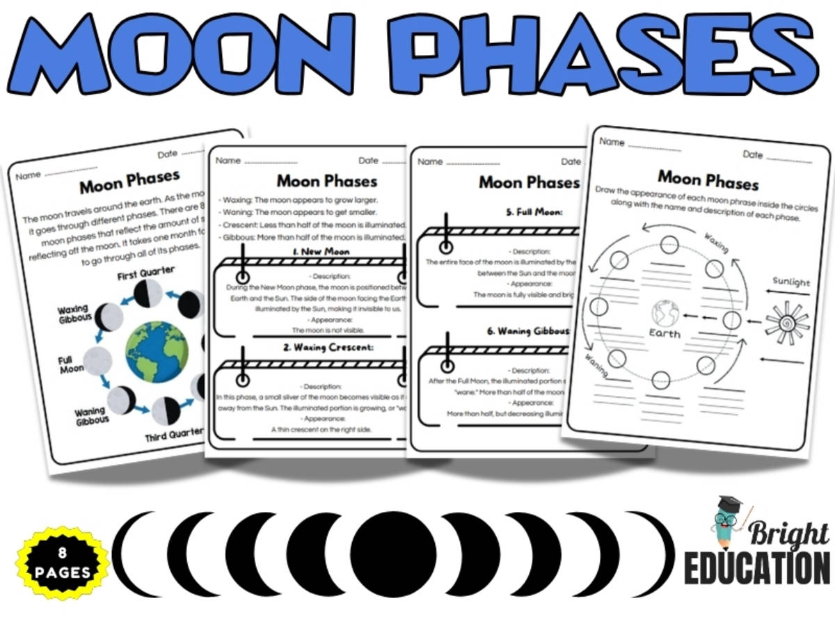 An educational teaching resource from Bright Education entitled Phases of the Moon | Moon Phases Printable Learning Activity downloadable at Teach Simple.
