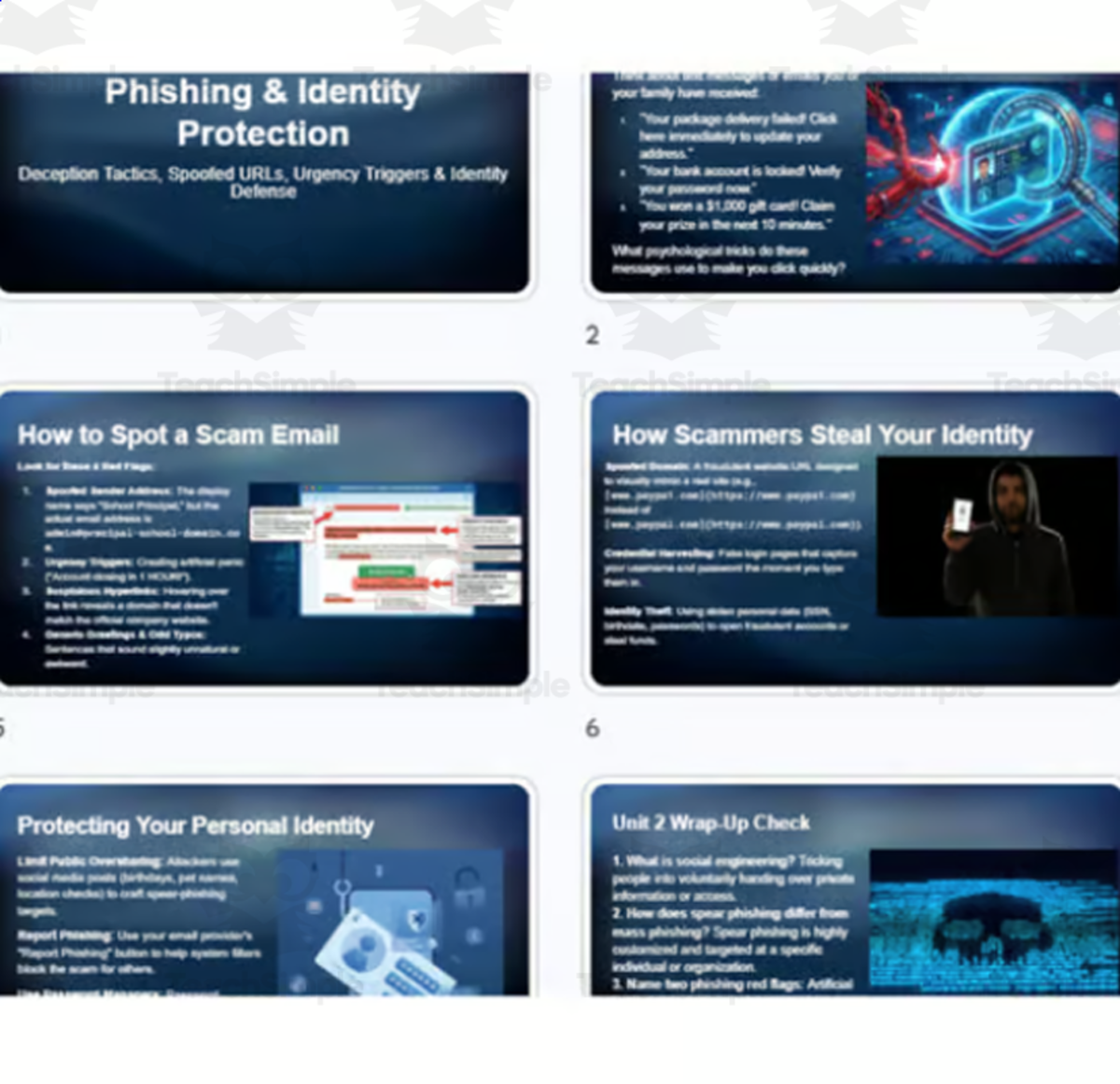 Phishing & Social Engineering Unit 2 Expansion Pack: Slides & Quiz preview