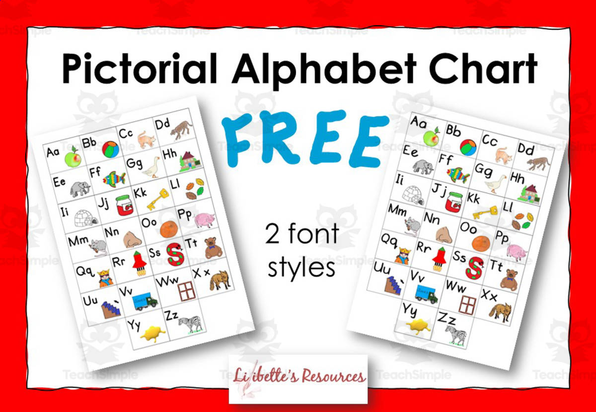 An educational teaching resource from Lilibette's Resources entitled Phonics Alphabet Chart – Upper & Lower Case Letters downloadable at Teach Simple.