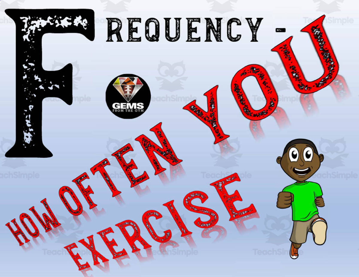 An educational teaching resource from Gems from the Gym entitled Physical Education FITT Principle Poster Pack downloadable at Teach Simple.