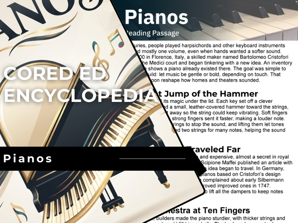 An educational teaching resource from Cored Education entitled Pianos Reading Comprehension Passage - Cored Ed Encyclopedia downloadable at Teach Simple.