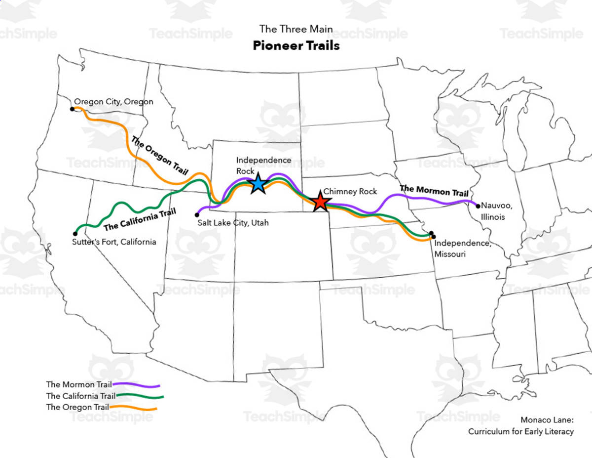 An educational teaching resource from Monaco Lane Curriculum for Early Literacy entitled Pioneer Trails Printable downloadable at Teach Simple.