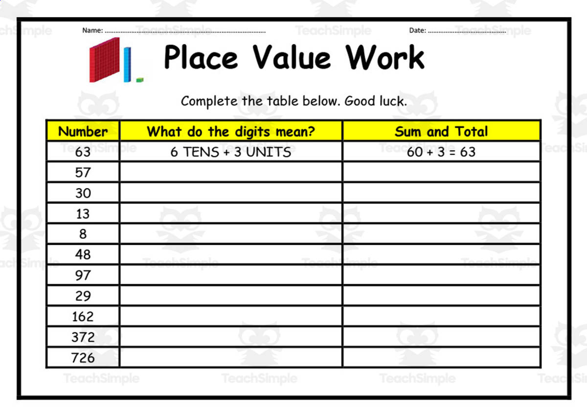 An educational teaching resource from Elementary Resources 4 U entitled Place Value Activity Sheets downloadable at Teach Simple.