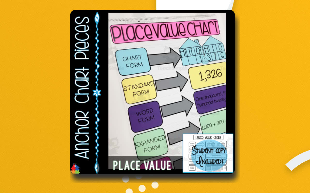 An educational teaching resource from Teachers R Us Homeschool entitled Place Value Anchor Chart downloadable at Teach Simple.