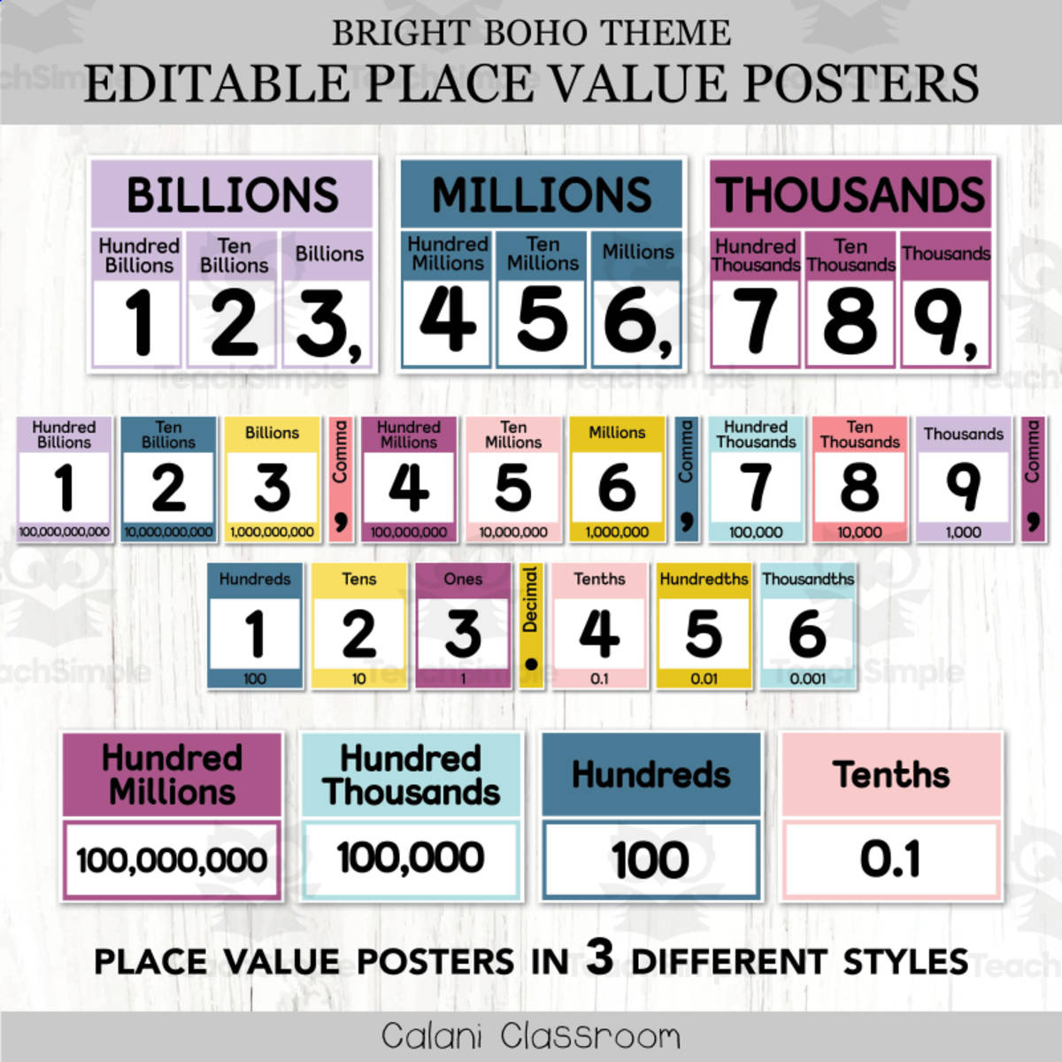An educational teaching resource from Crafty with Calani entitled Place Value Posters Chart, Bright Neutral Editable Math Display downloadable at Teach Simple.