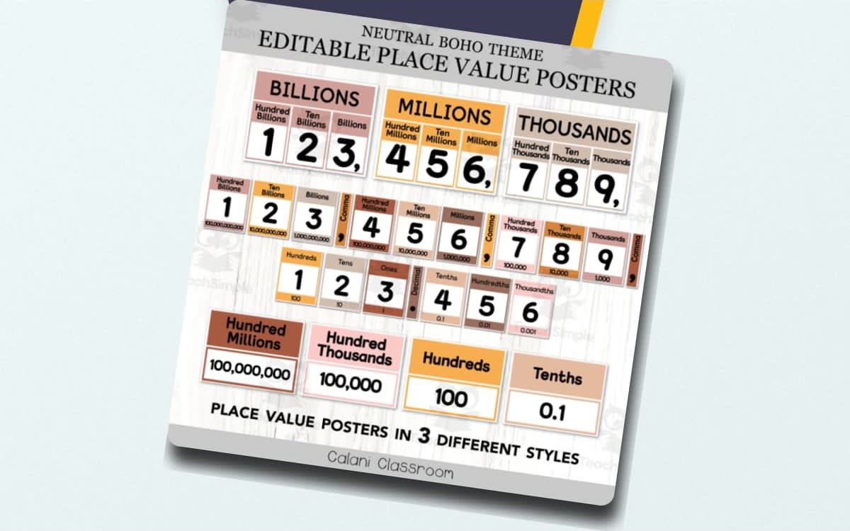 An educational teaching resource from Crafty with Calani entitled Place Value Posters Chart, Neutral Boho Editable Math Display downloadable at Teach Simple.