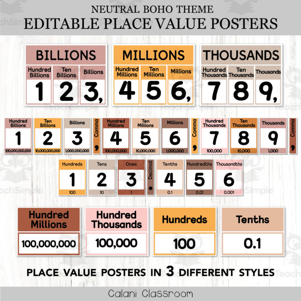 An educational teaching resource from Crafty with Calani entitled Place Value Posters Chart, Neutral Boho Editable Math Display downloadable at Teach Simple.