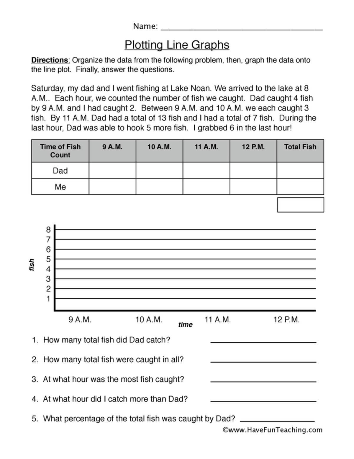 An educational teaching resource from Have Fun Teaching entitled Plotting Line Graphs Worksheet downloadable at Teach Simple.