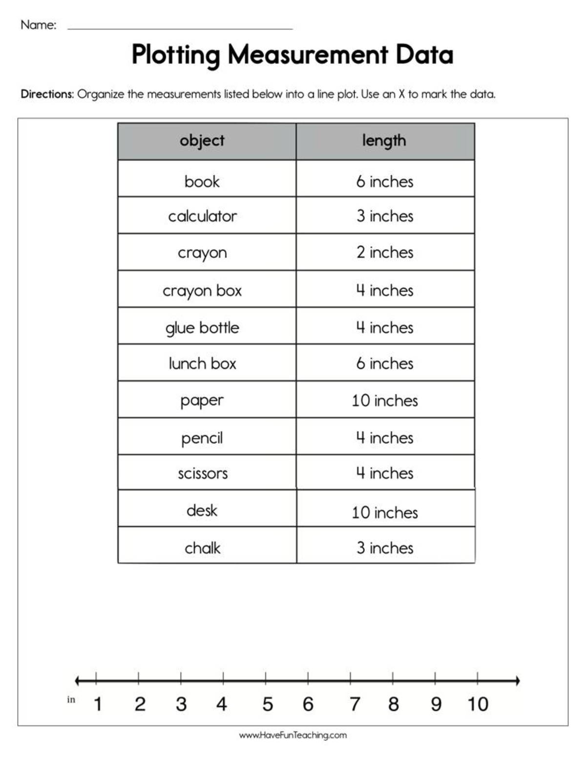 An educational teaching resource from Have Fun Teaching entitled Plotting Measurement Data Worksheet downloadable at Teach Simple.