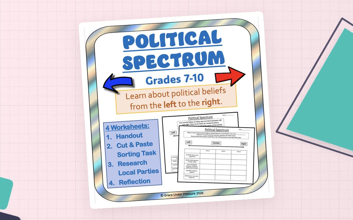 An educational teaching resource from Grace Under Pressure entitled Political Spectrum Left to Right Political Party Research & Lesson downloadable at Teach Simple.