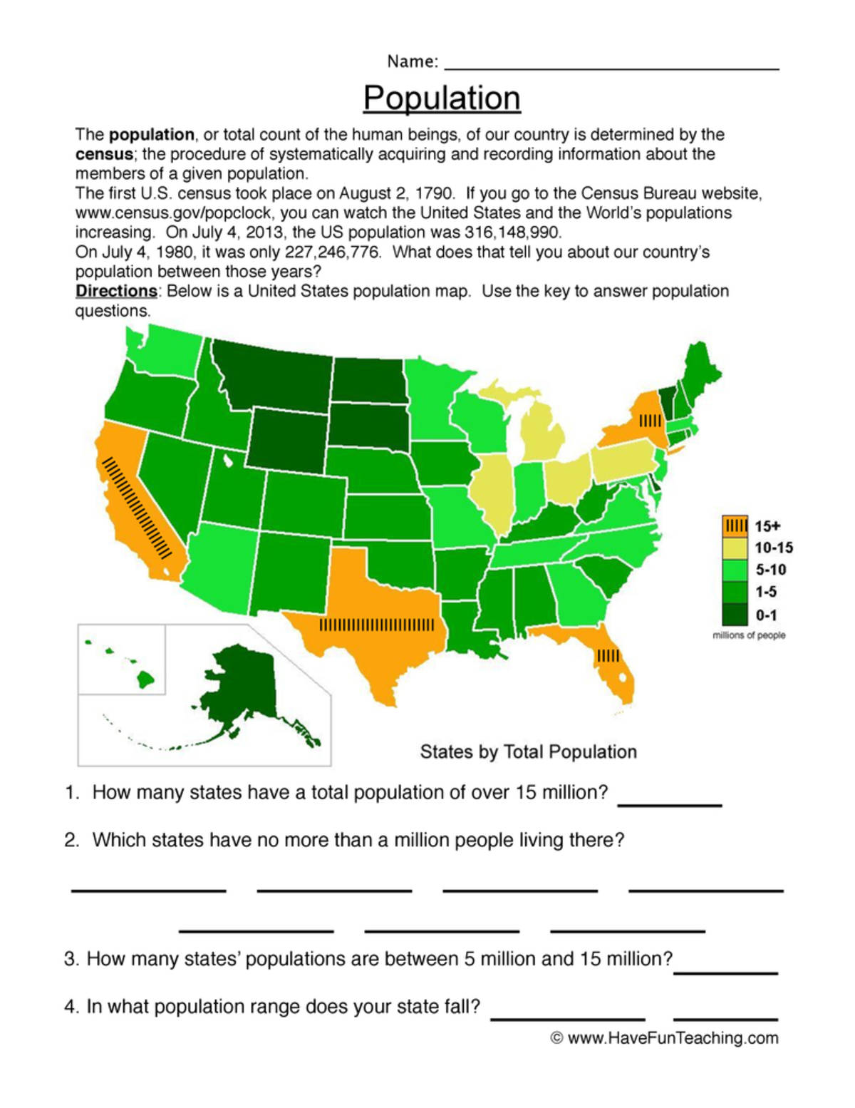 An educational teaching resource from Have Fun Teaching entitled Population Map Worksheet downloadable at Teach Simple.