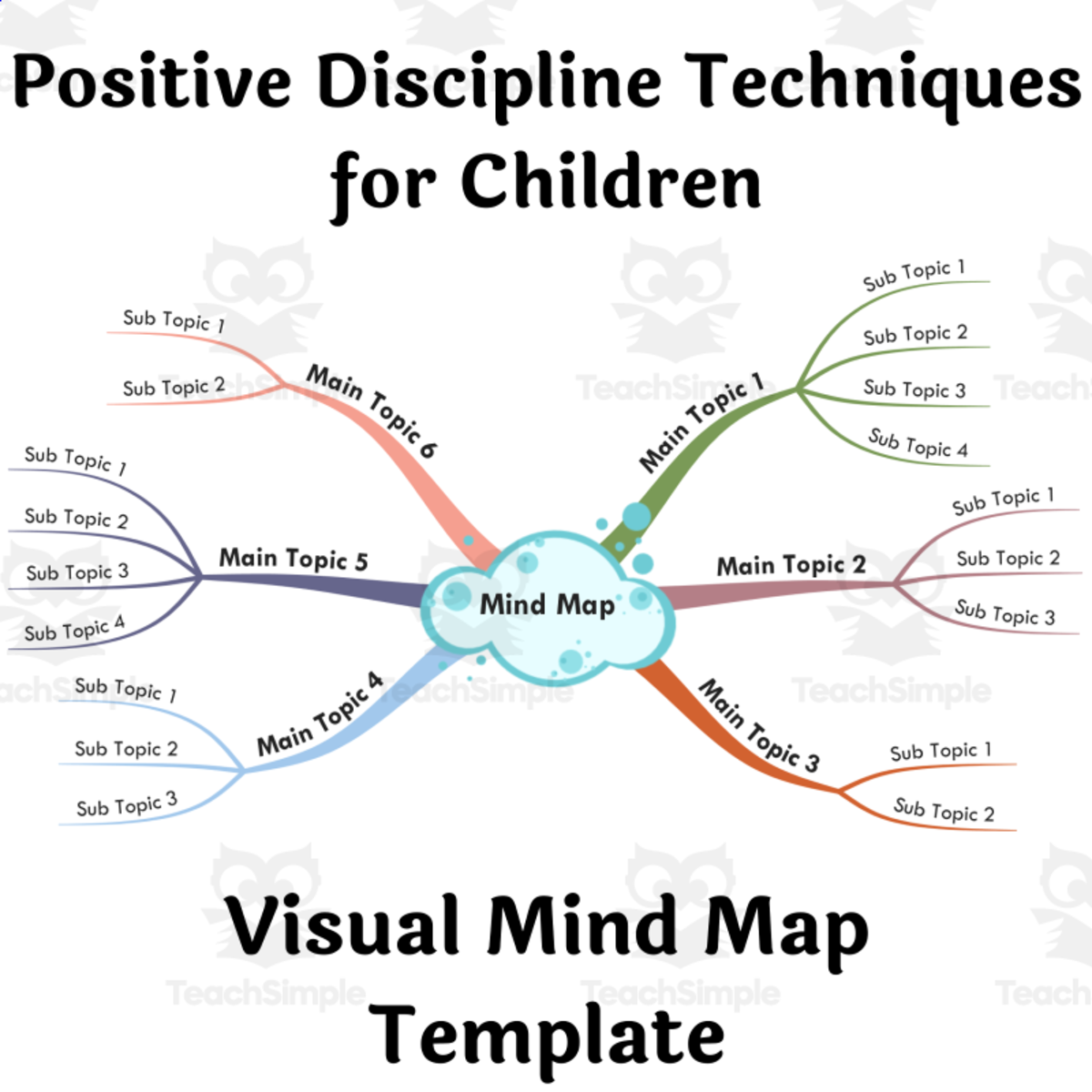 An educational teaching resource from BookoMap entitled Positive Discipline Techniques for Children - Visual Mind Map (+Editable Template) downloadable at Teach Simple.