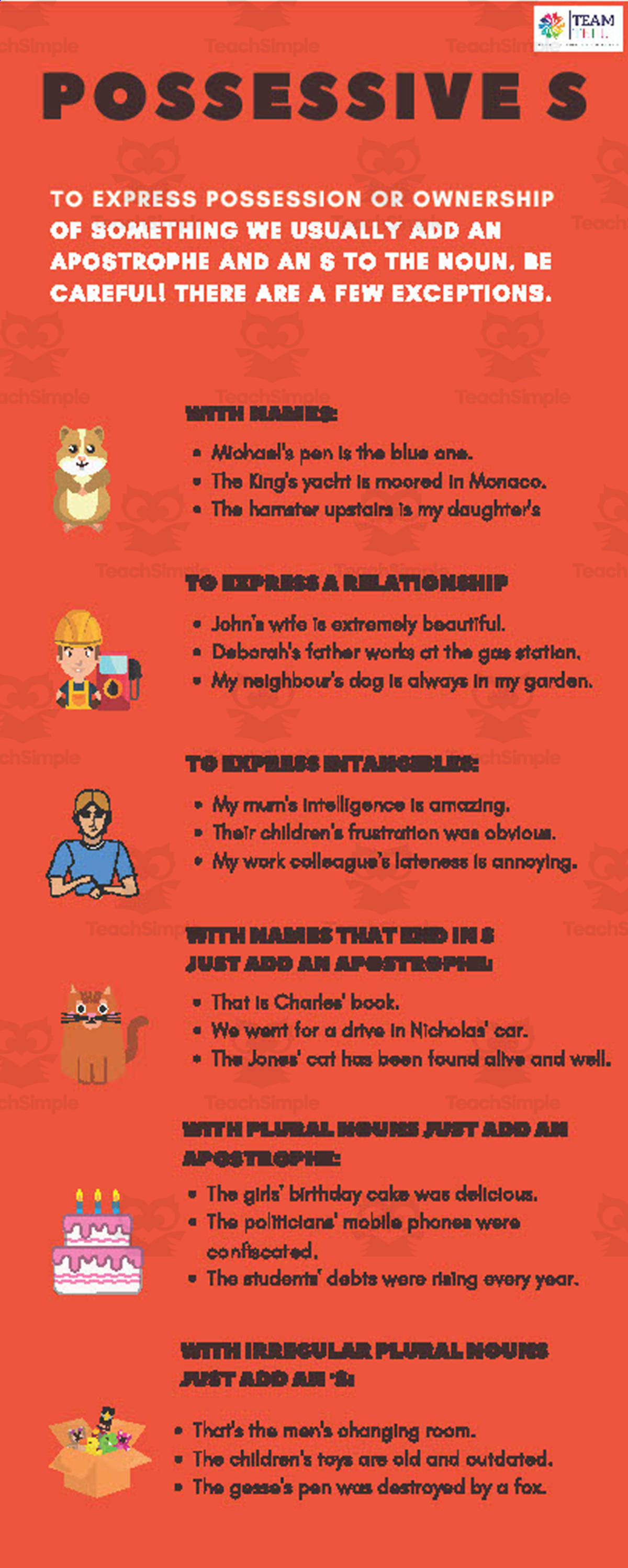 An educational teaching resource from TEAM TEFL entitled Possessive 'S' ESL ELA ELL Pre-Intermediate Lesson Plan downloadable at Teach Simple.