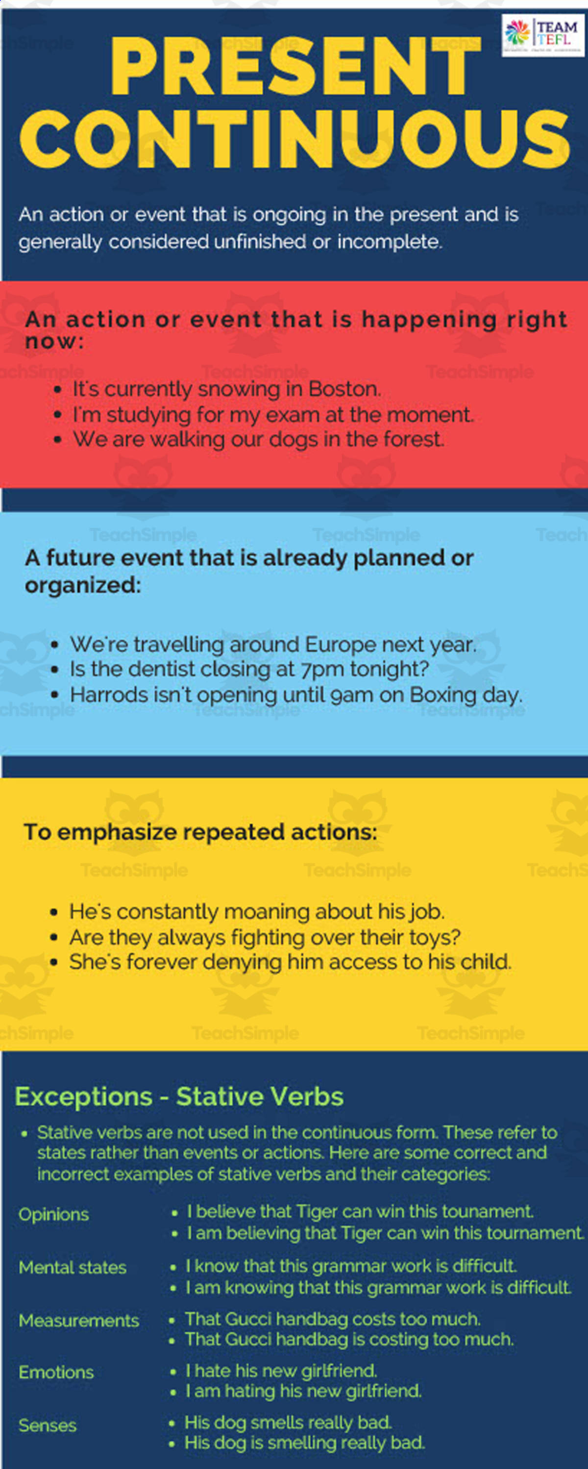 An educational teaching resource from TEAM TEFL entitled Present Continuous Pre-Intermediate ESL ELA ELL Lesson Plan downloadable at Teach Simple.