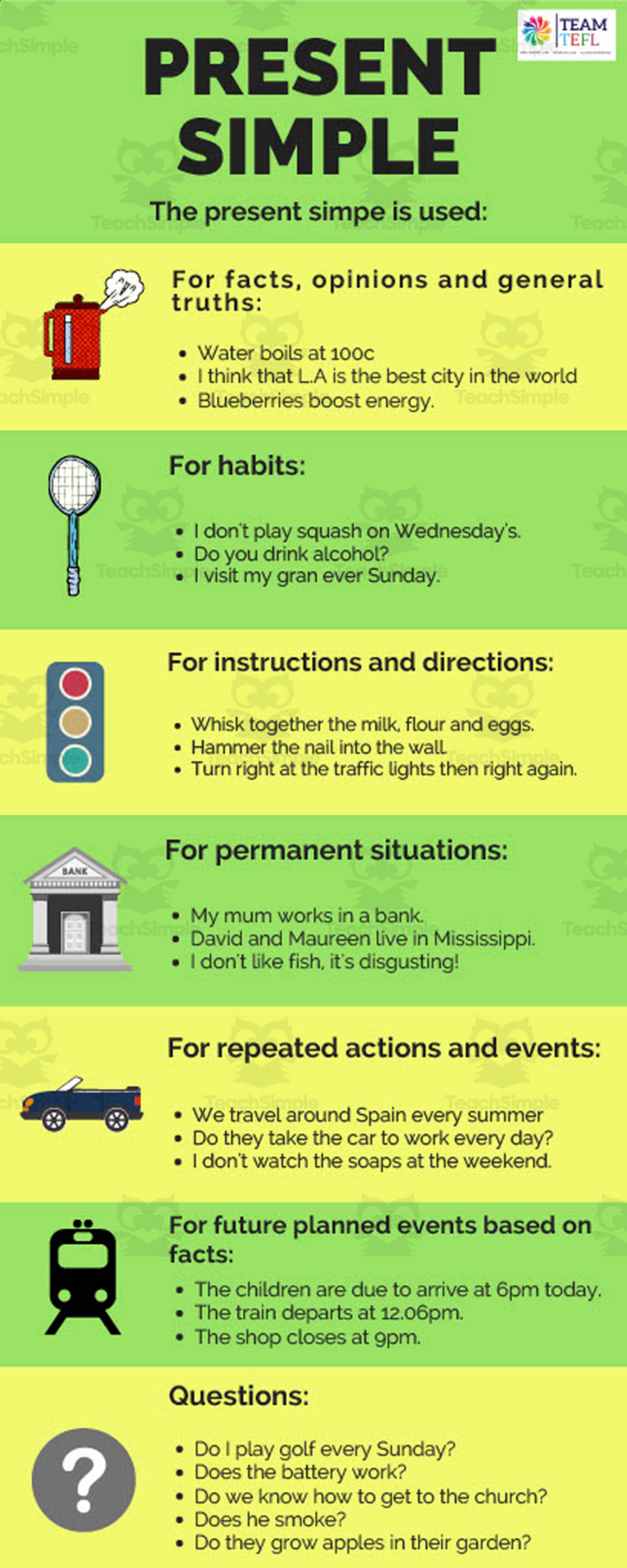 An educational teaching resource from TEAM TEFL entitled Present Simple | Beginner Lesson Plan downloadable at Teach Simple.