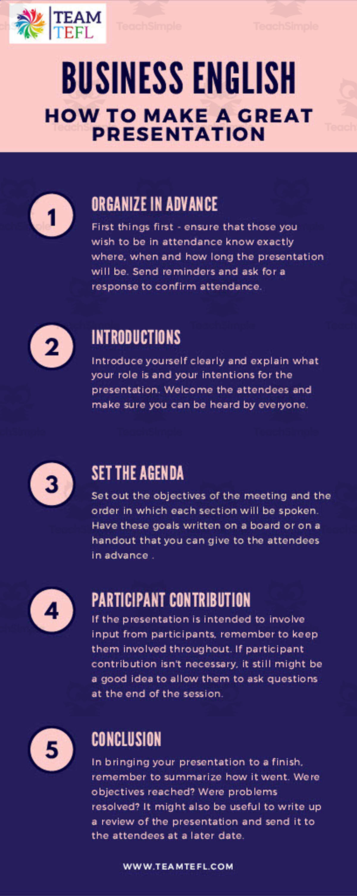 An educational teaching resource from TEAM TEFL entitled Presentations – Business English Level 1 Lesson downloadable at Teach Simple.