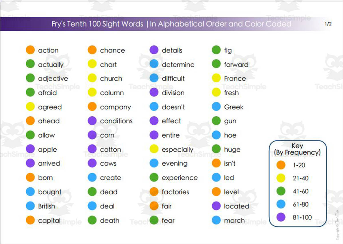 An educational teaching resource from Tom's Talk entitled Print & Go! : Fry's Tenth 100 Sight Words in Alphabetical Order and Color Coded downloadable at Teach Simple.