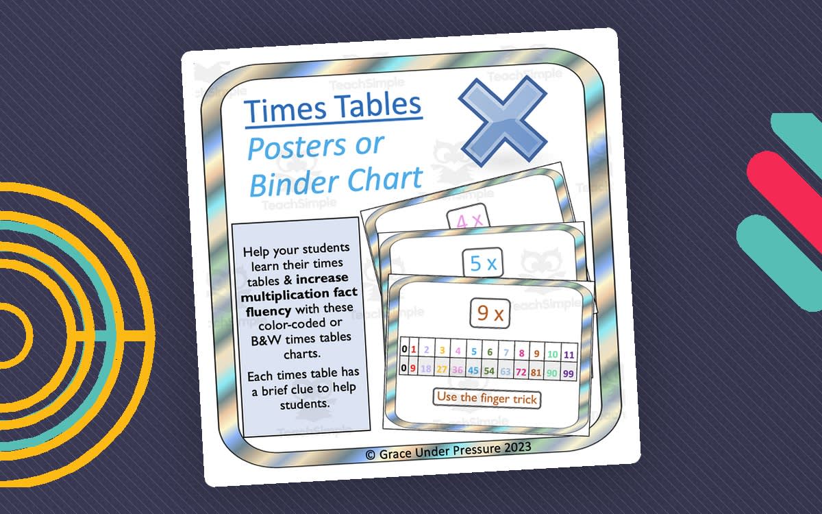 An educational teaching resource from Grace Under Pressure entitled Printable Times Tables Charts for Multiplication Fact Fluency in Grades 2-7 downloadable at Teach Simple.