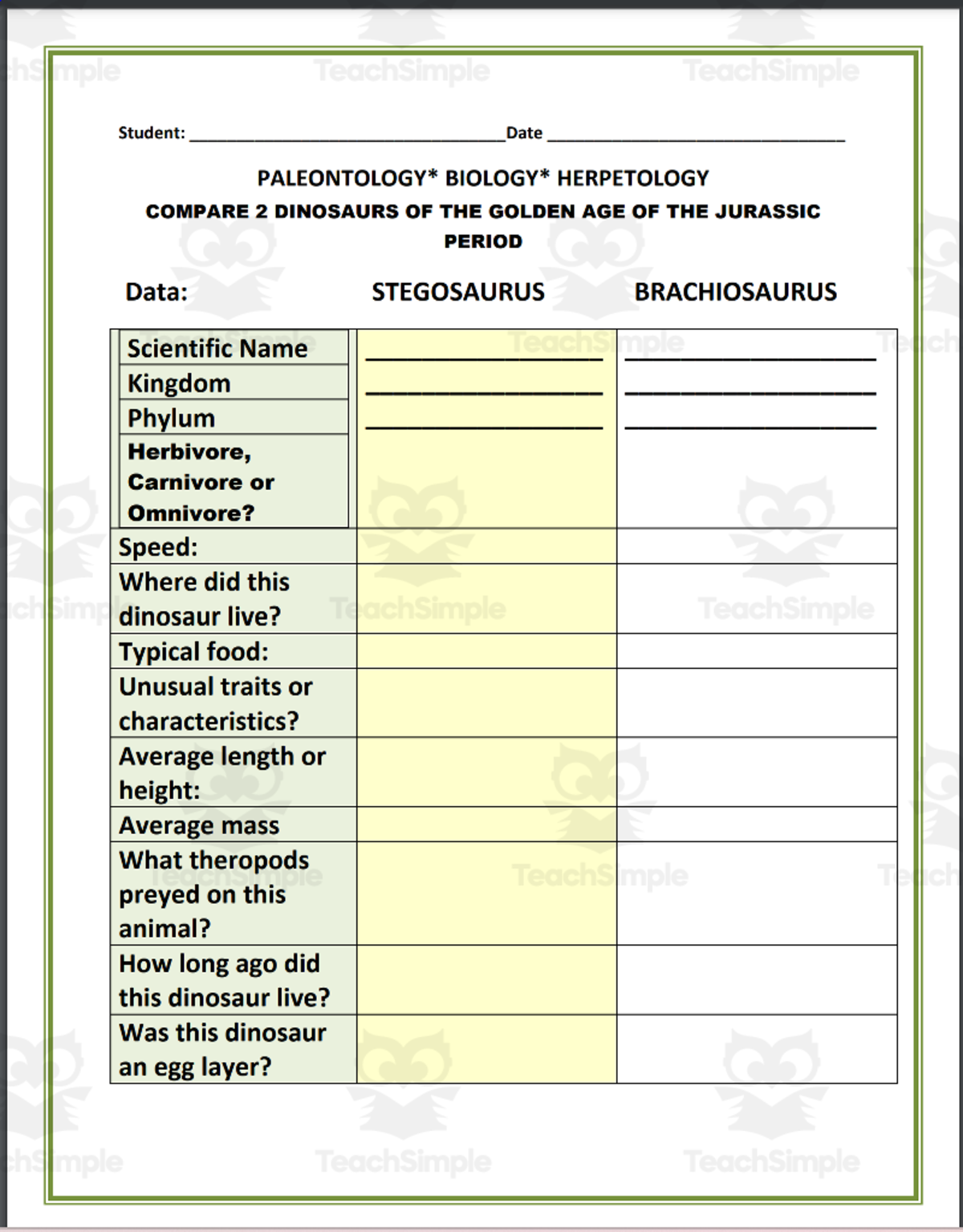 An educational teaching resource from THE LANTERN OF KNOWLEDGE entitled Project: Compare 2 Dinosaurs of the Golden Age of the Jurassic Period downloadable at Teach Simple.