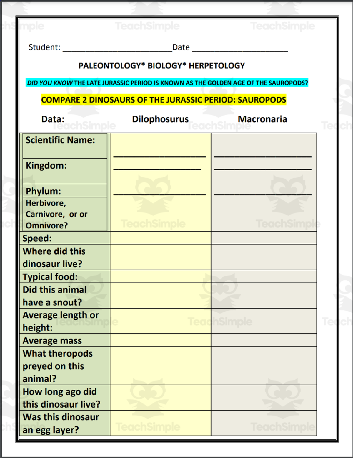 An educational teaching resource from THE LANTERN OF KNOWLEDGE entitled Project: Compare 2 Dinosaurs of the Jurassic Period: Sauropods downloadable at Teach Simple.