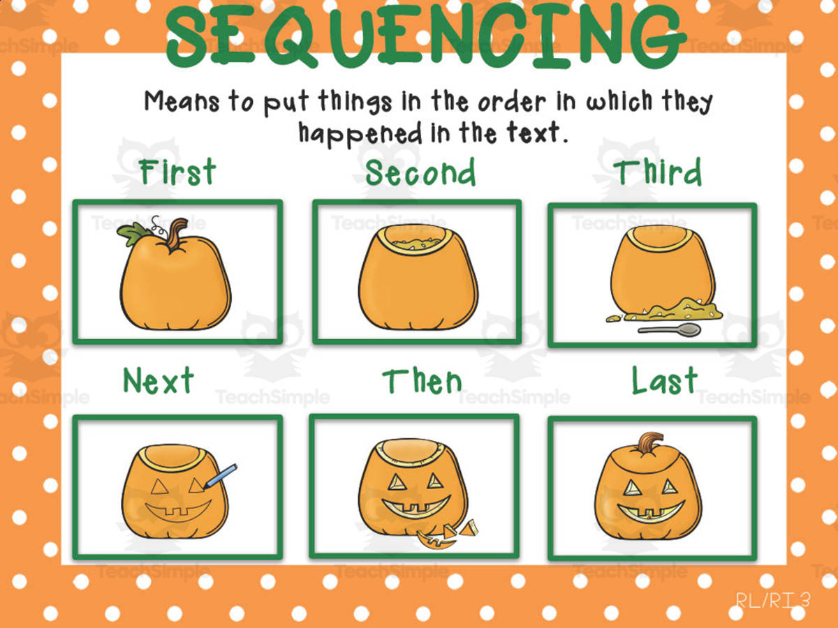 An educational teaching resource from First in Line entitled Pumpkin Sequencing Charts downloadable at Teach Simple.