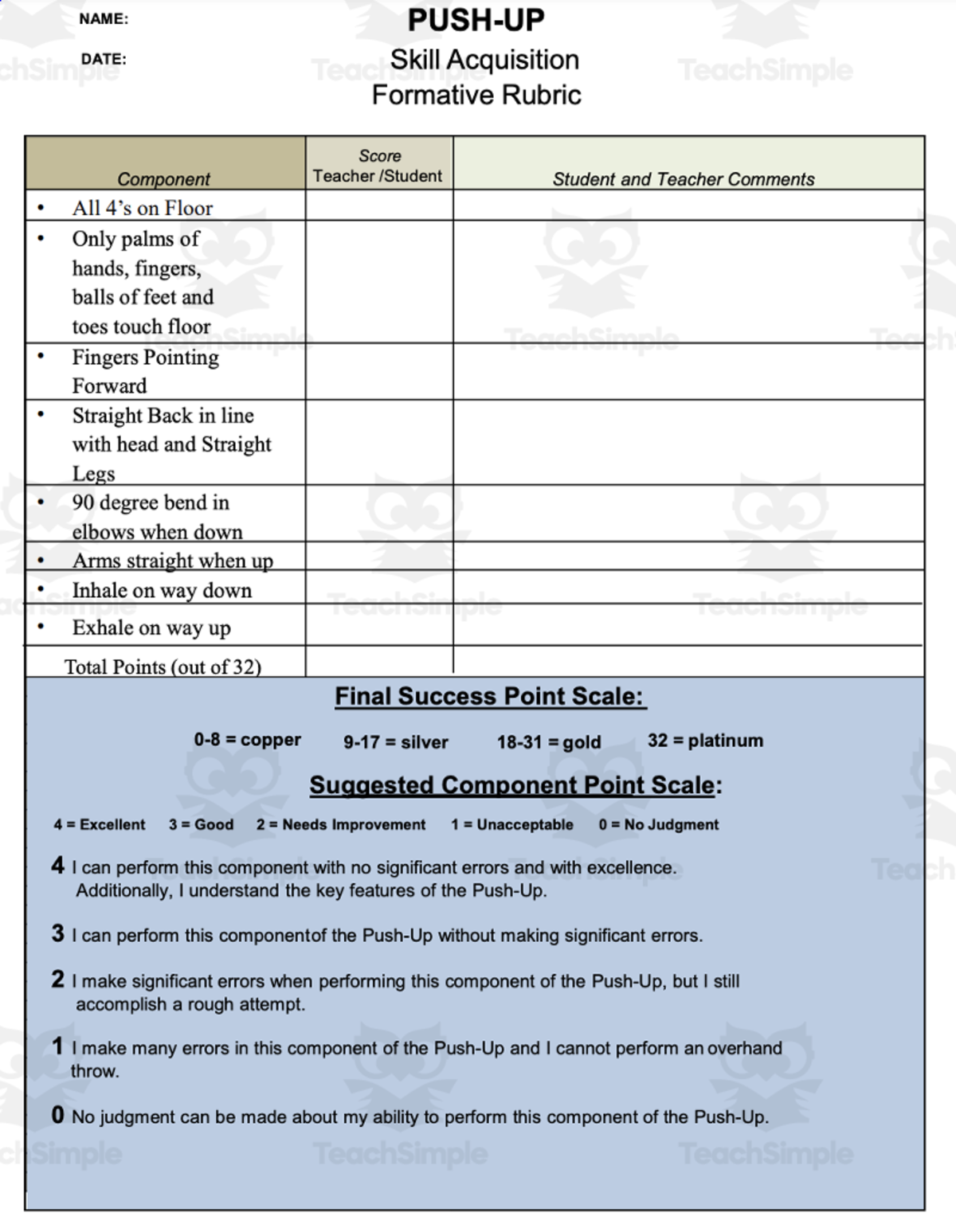 An educational teaching resource from Gems from the Gym entitled Push-Up Rubric downloadable at Teach Simple.