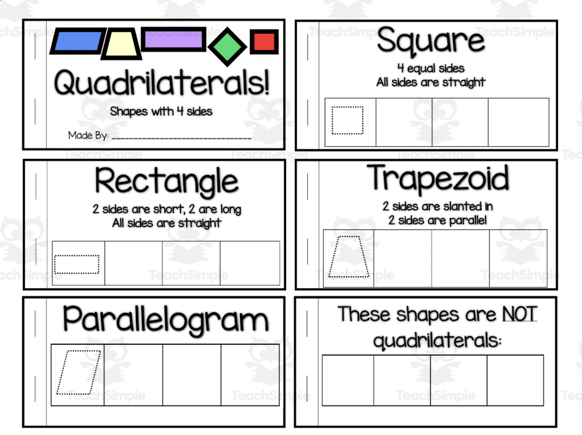 An educational teaching resource from The Language of Learning entitled Quadrilaterals Reference Booklet downloadable at Teach Simple.