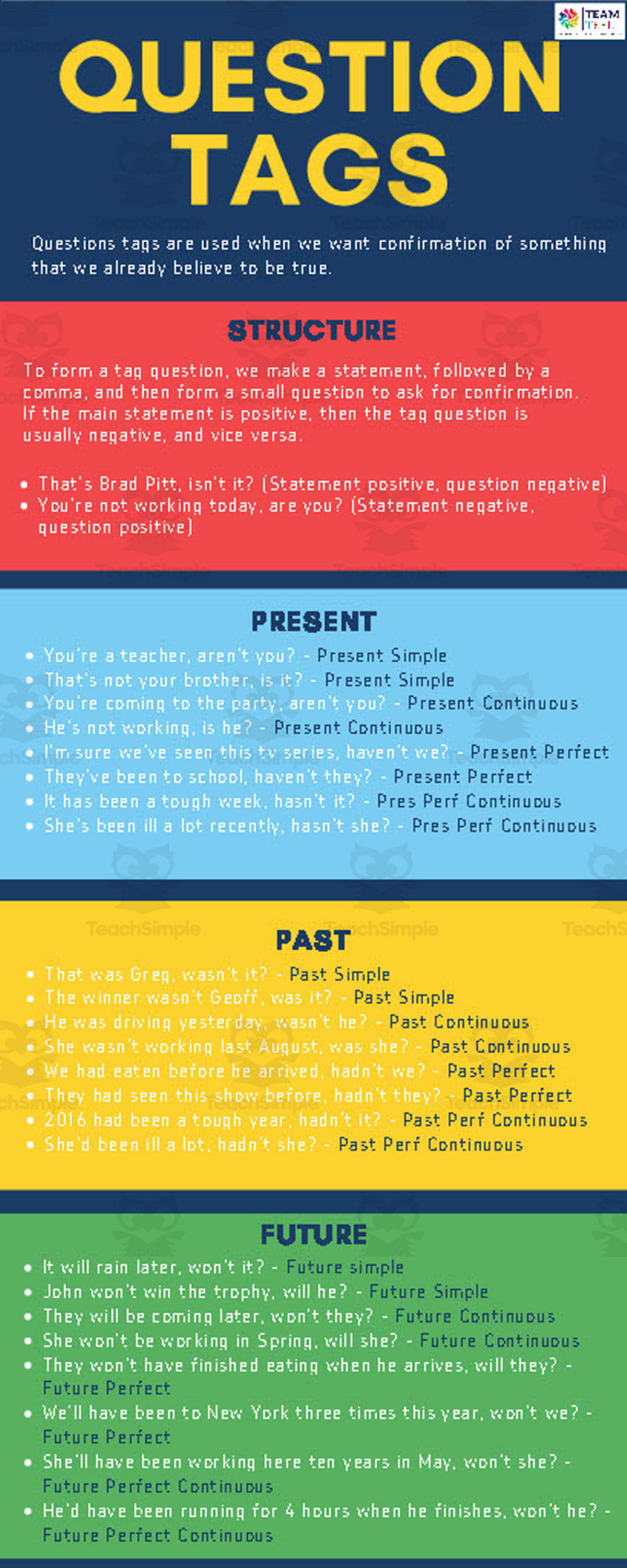 An educational teaching resource from TEAM TEFL entitled Question Tags | Intermediate Lesson Plan downloadable at Teach Simple.